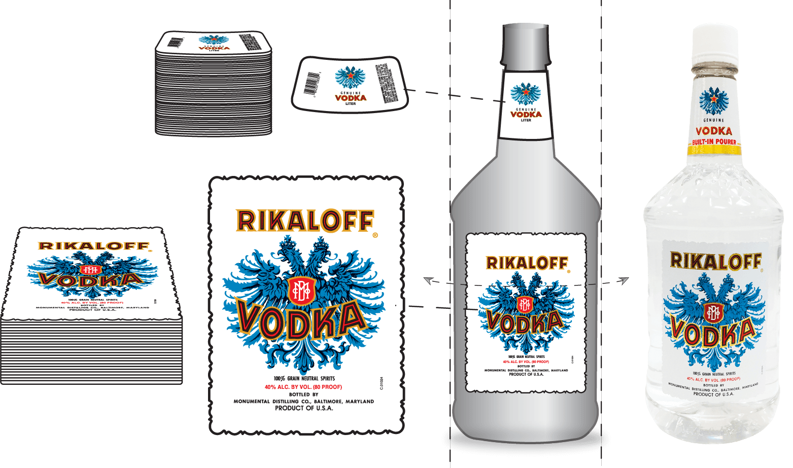 Rikaloff Vodka