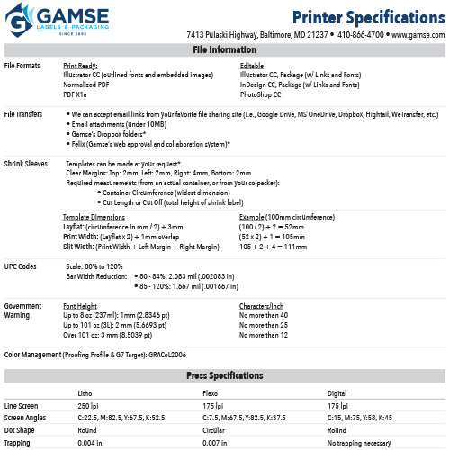 Gamse File Submission Guidelines